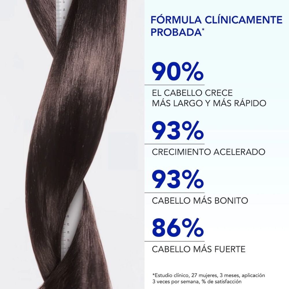 Phytophanere Ultra Serum Longitud y crecimiento